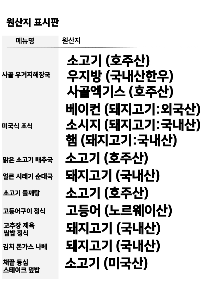 대식당