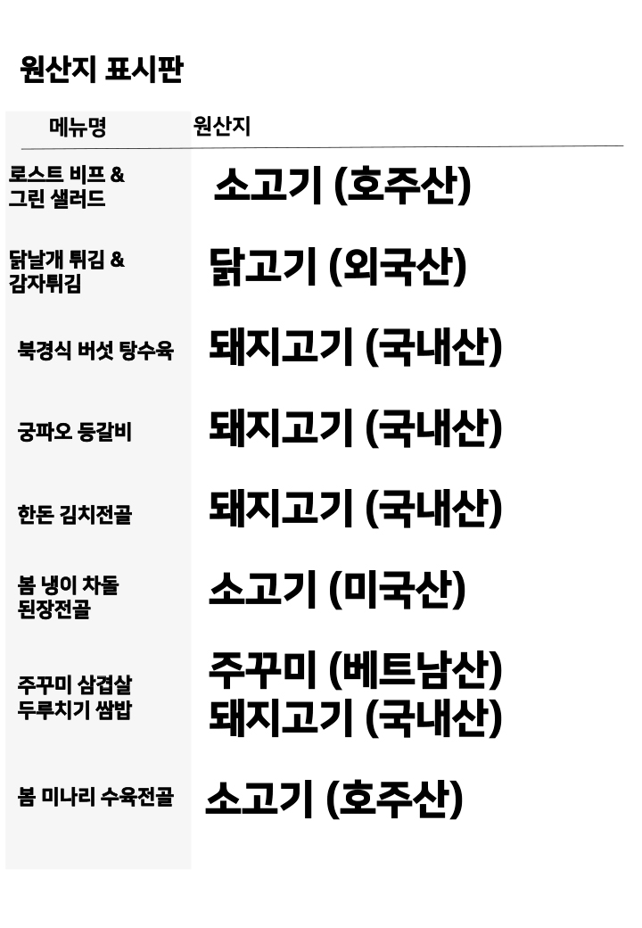대식당