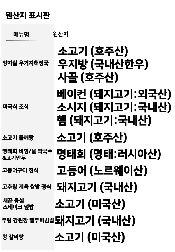 대식당