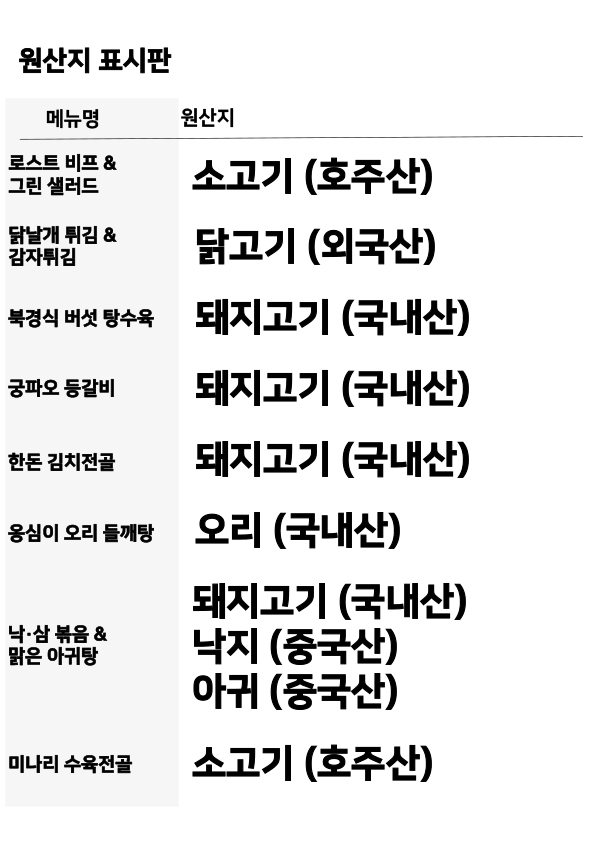 대식당