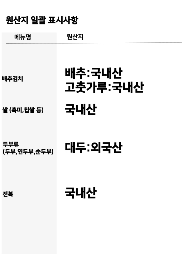 대식당