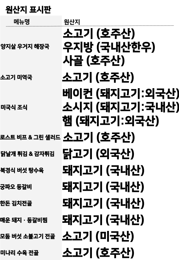 대식당