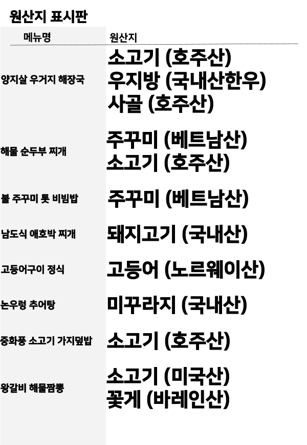 대식당