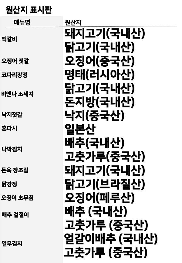 대식당