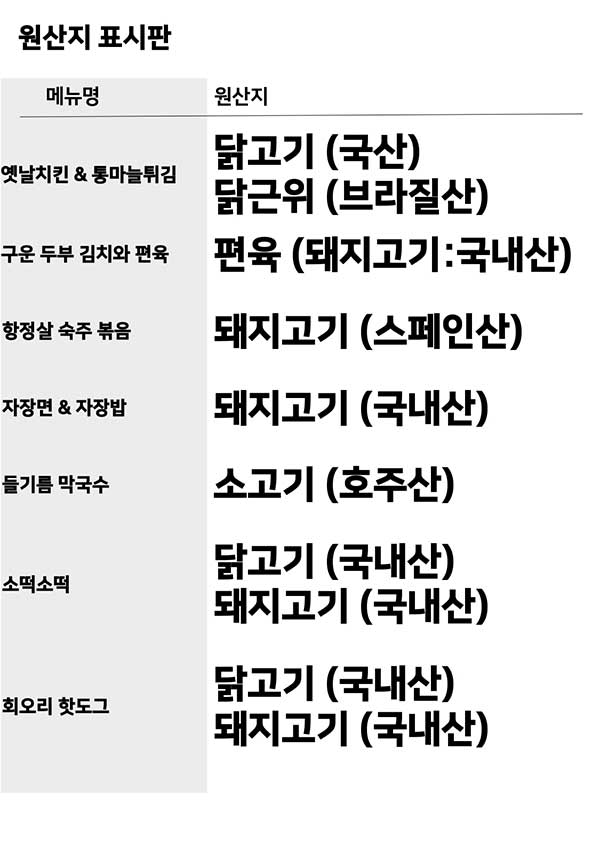 대식당