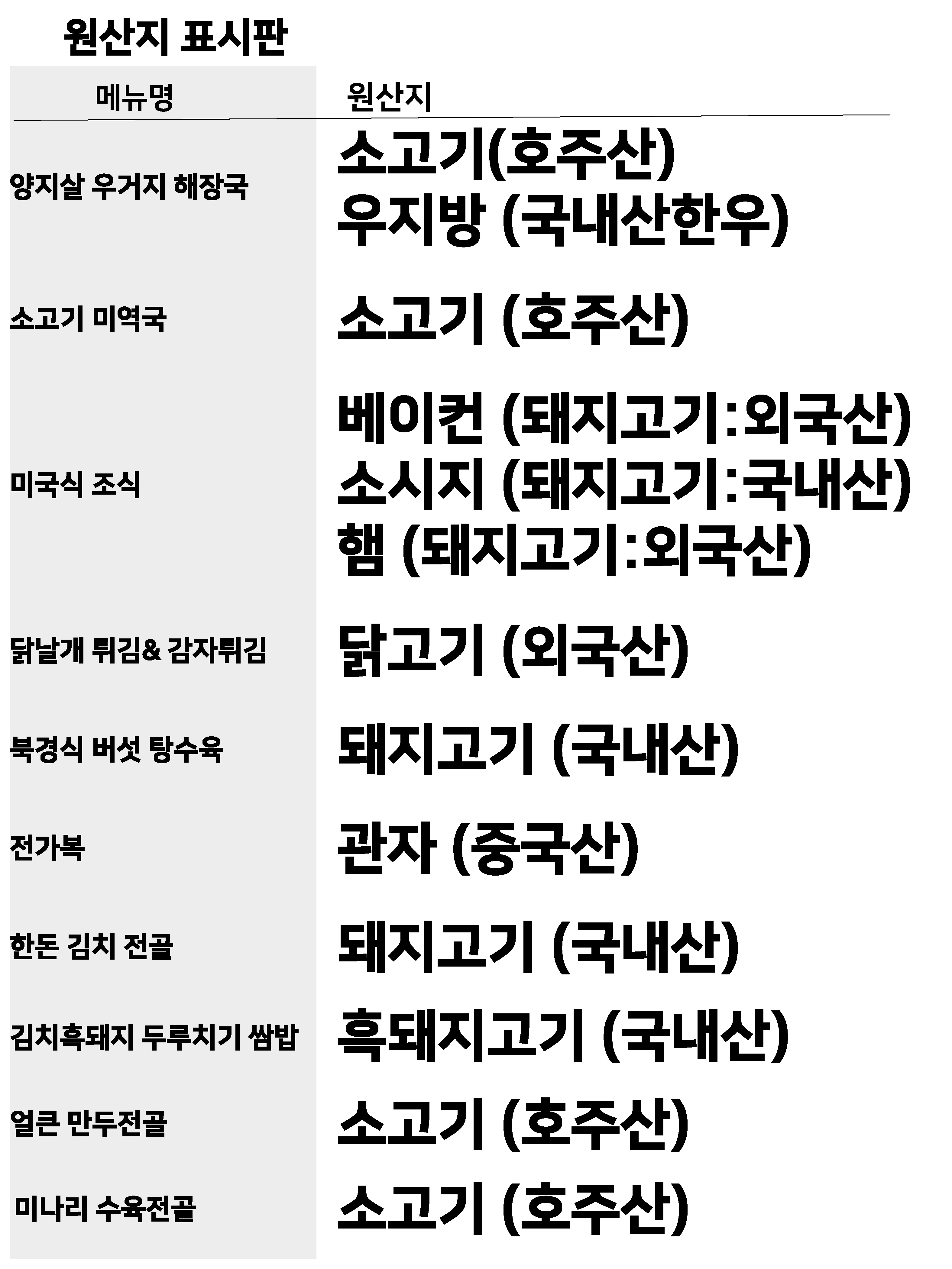 대식당